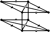 The Catergical Converter