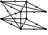 The Catergical Converter